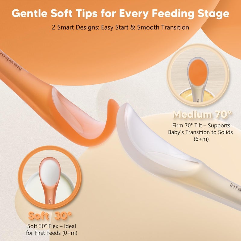 Omnilove Silicone Baby Spoons 2-Pack with Case, New Born Self Feeding Toddler Spoon, Baby Led Weaning Supplies, Toddler Utensils with Safety Chain, Baby Eating Essentials, Dishwasher Safe - Image 4